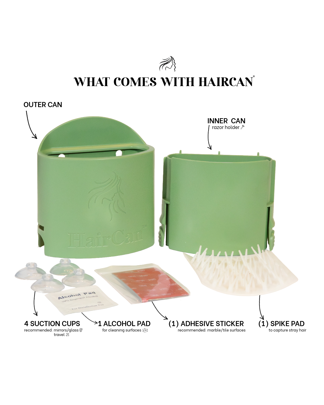 HairCan™ – The Chic Hair Storage Solution